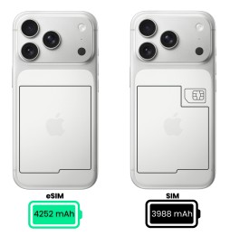NOWY iPhone 17 Pro PROMOCJA