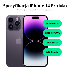 iPhone 14 Pro Max ZESTAW 7w1
